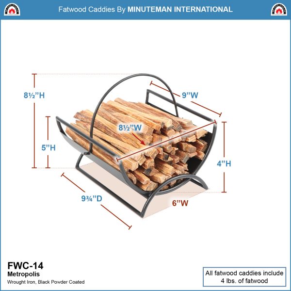 Metropolis Fatwood Caddy by Minuteman - Image 2