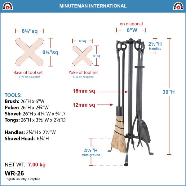 Graphite, English Country Tool Set by Minuteman - Image 2