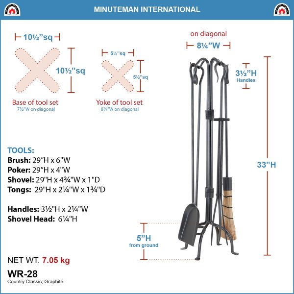 Country Classic Fireplace Tool Set by Minuteman - Image 2