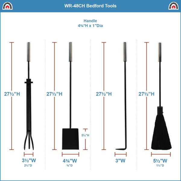 Polished Chrome Tool Set by Minuteman - Image 3
