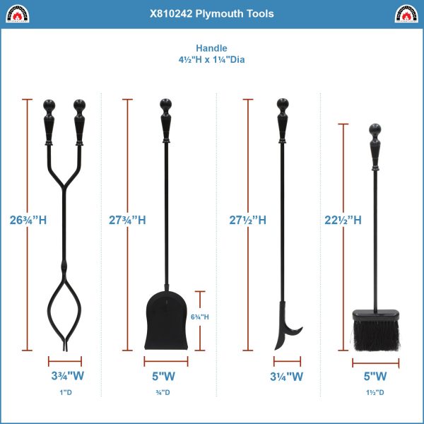 Square Base, Plymouth Tool Set by Minuteman - Image 3