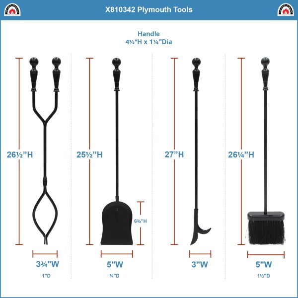 Rectangular Base, Plymouth Tool Set by Minuteman - Image 3
