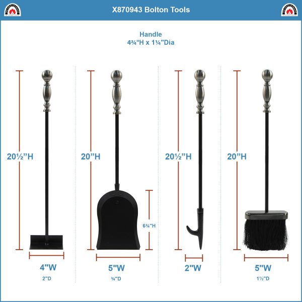 Black w/ Pewter, Bolton Mini Tool Set by Minuteman - Image 3