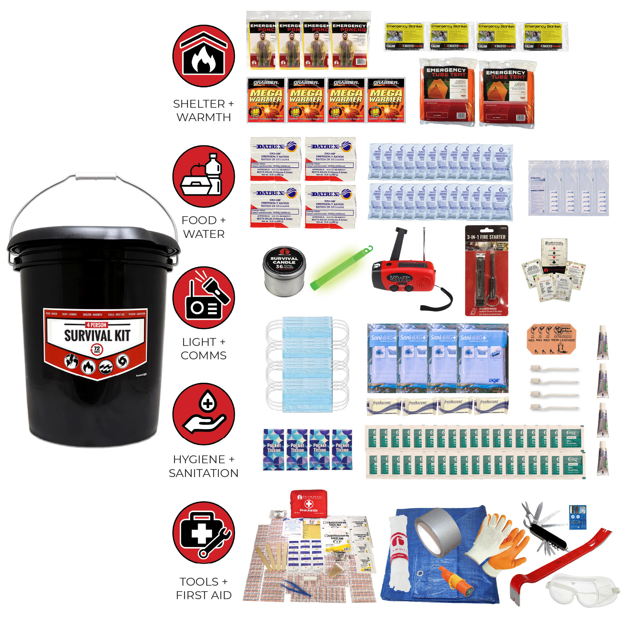 Bucket Survival Kit for 4 People - Image 2