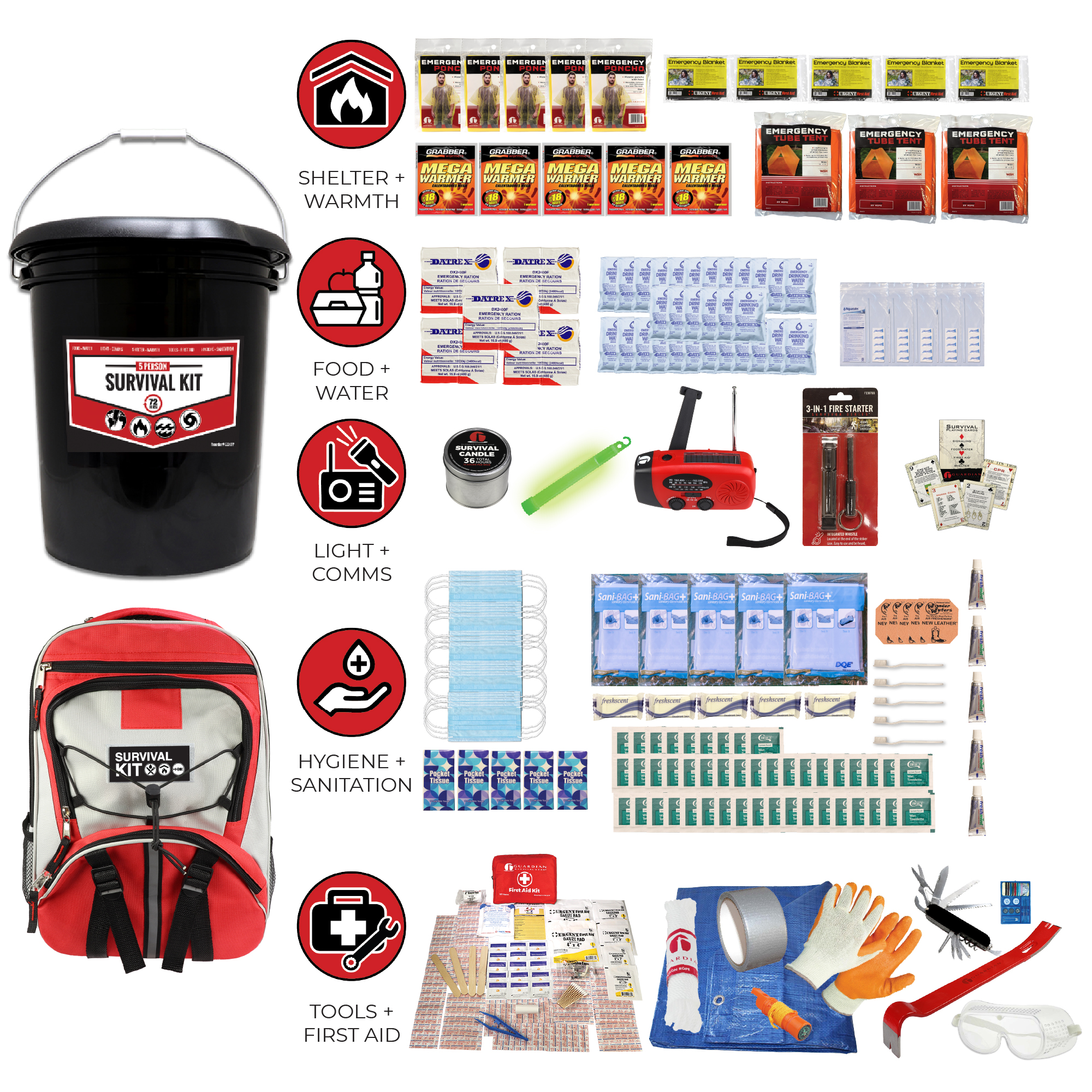 Bucket Survival Kit for 5 People - Image 3