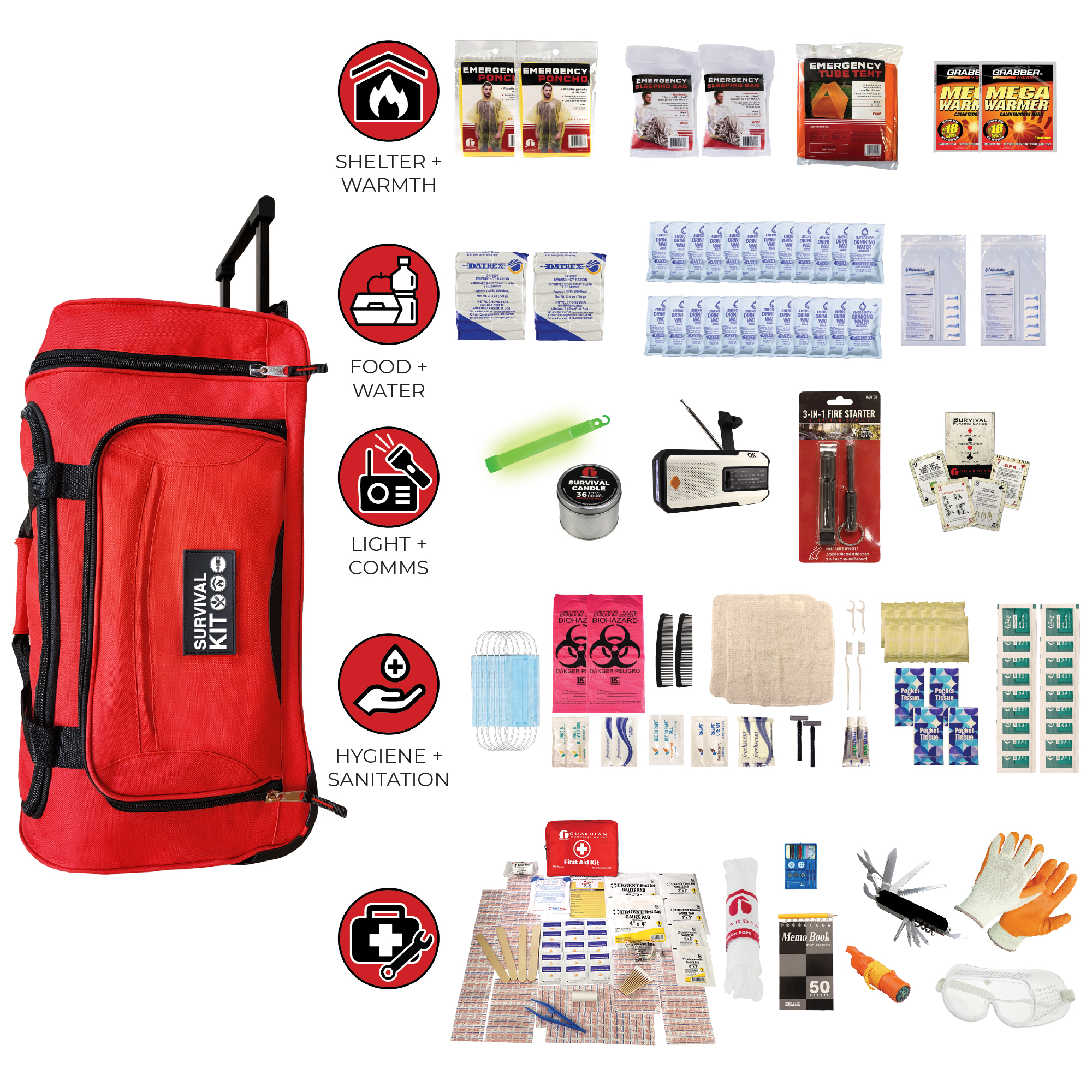 2 Person Comfort Survival Kit, Rolling Bag, Red - Image 3